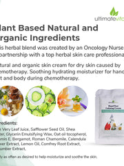 Load image into Gallery viewer, Radiation Burn Cream Oncology Hand Foot Cream Combo Travel Sample Packs