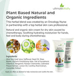 Load image into Gallery viewer, oncology cream for chemo patients
